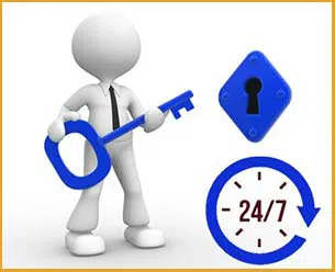 East Calhoun MN Locksmith Store East Calhoun, MN 612-444-5902