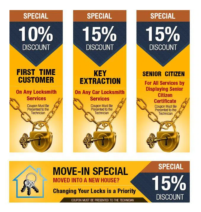 East Calhoun MN Locksmith Store, East Calhoun, MN 612-444-5902 - coupon-image-004
